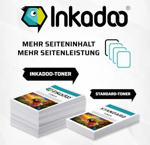 Inkadoo TN-2005 Toner schwarz 2er Pack 2500 Seiten