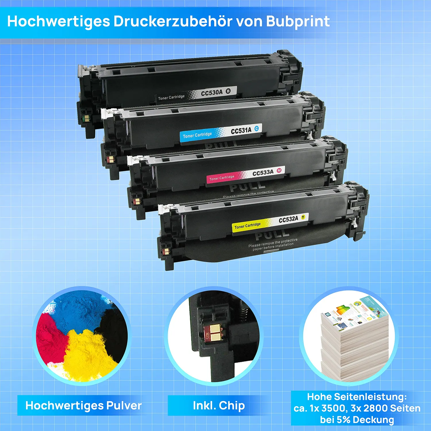Bubprint HP 304A Toner Multipack kompatibel CMYK