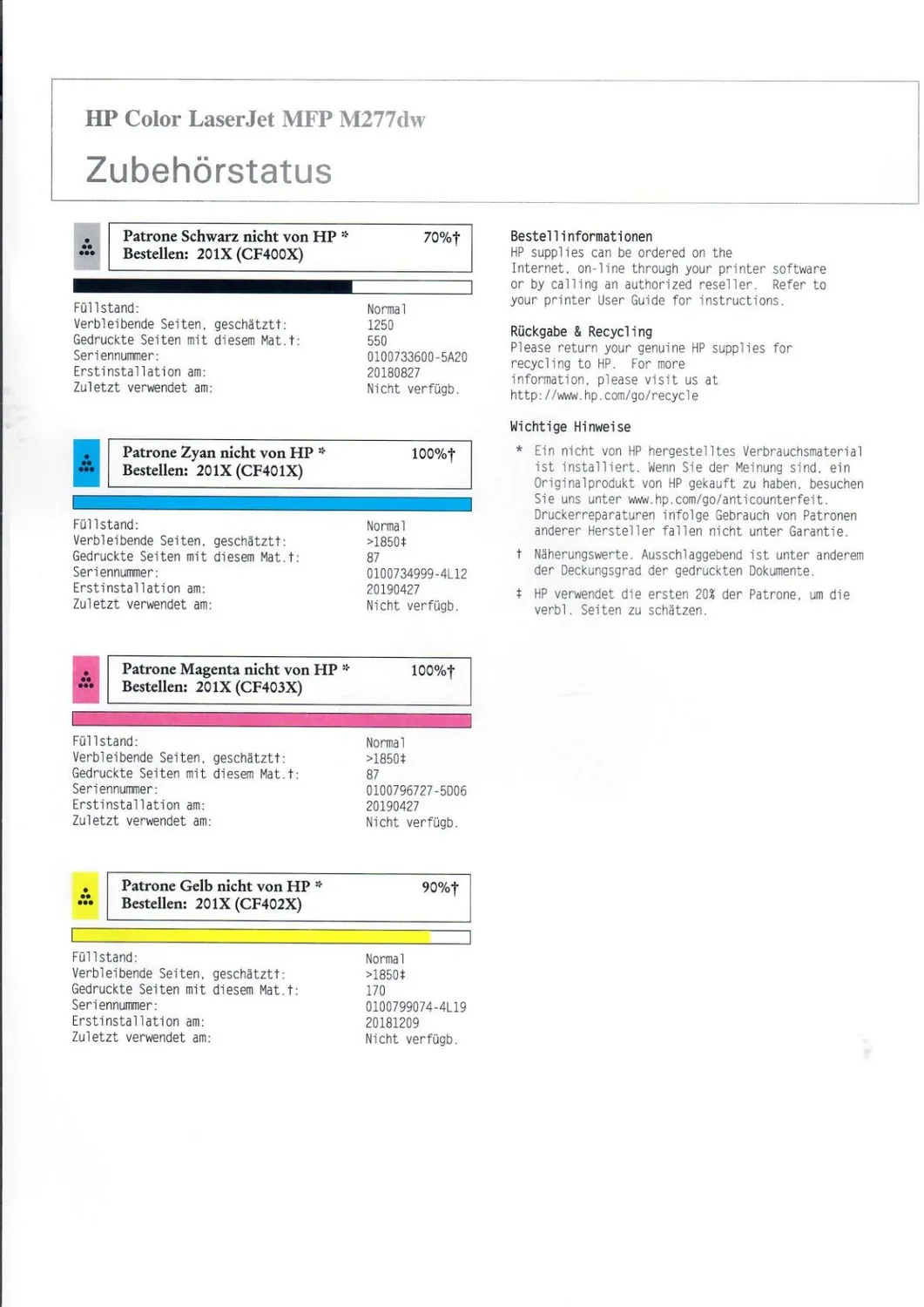 Bubprint 201X CF401X-CF403X Toner 3er Pack CMY