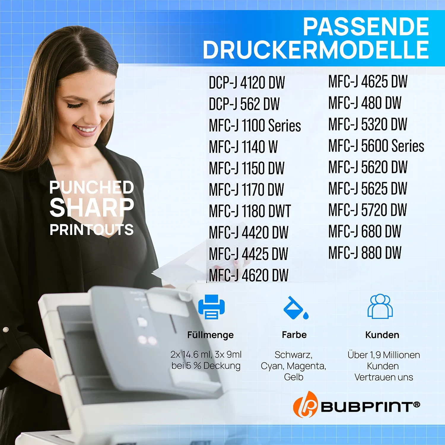 Bubprint LC223 LC225XL Druckerpatrone 5er-Pack kompatibel