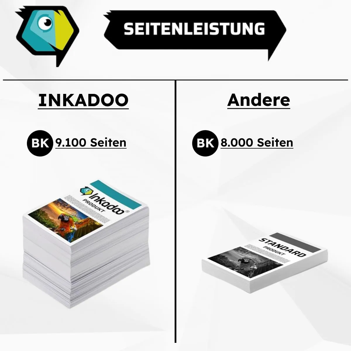 Inkadoo TN-242 TN-246 Toner kompatibel