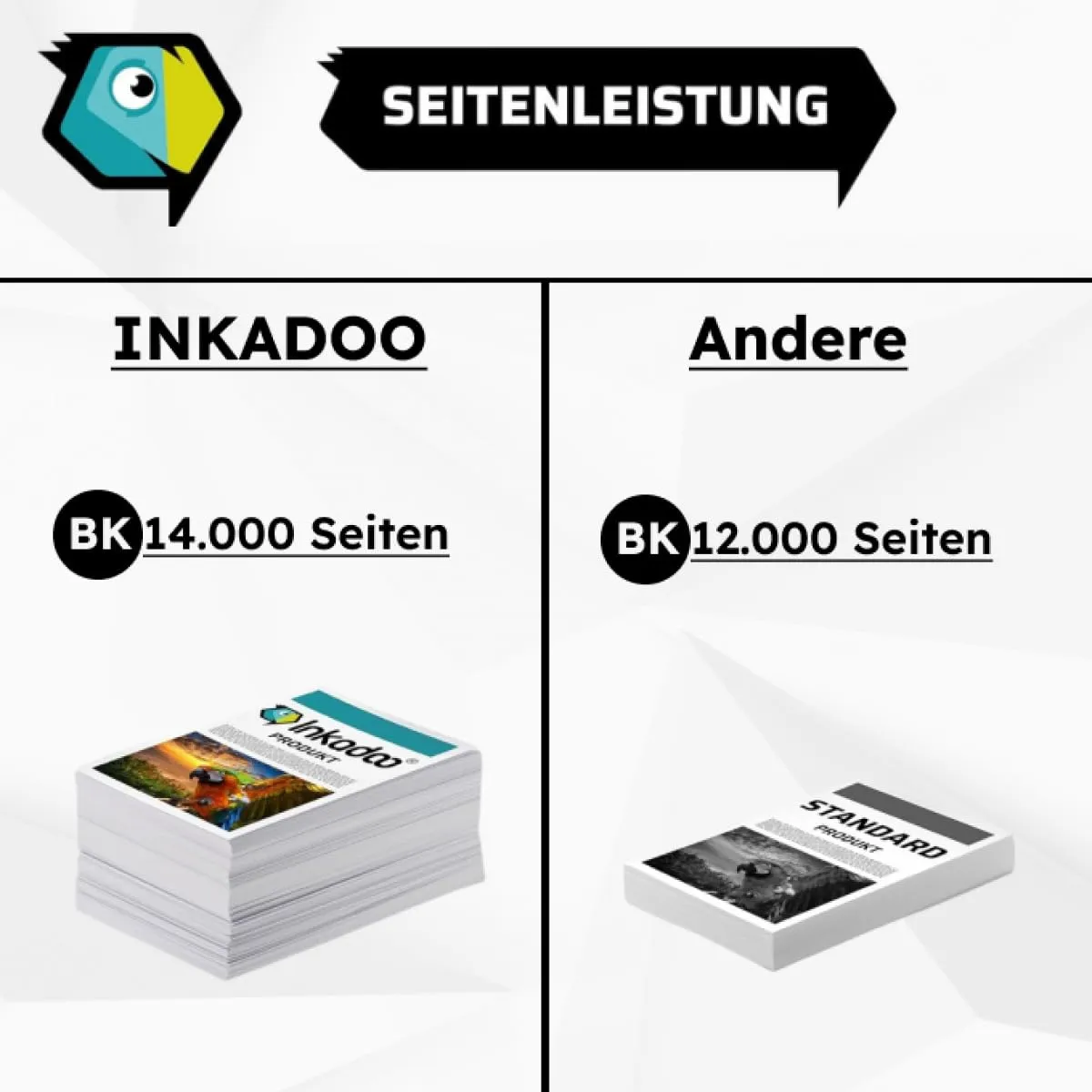 Inkadoo 0453B002 / C-EXV21 Toner kompatibel