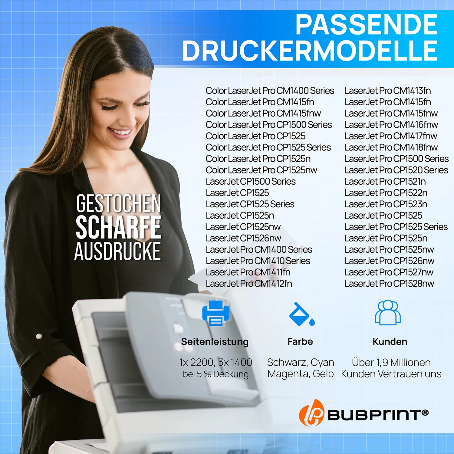 Bubprint 128A Toner Multipack CMYK für HP