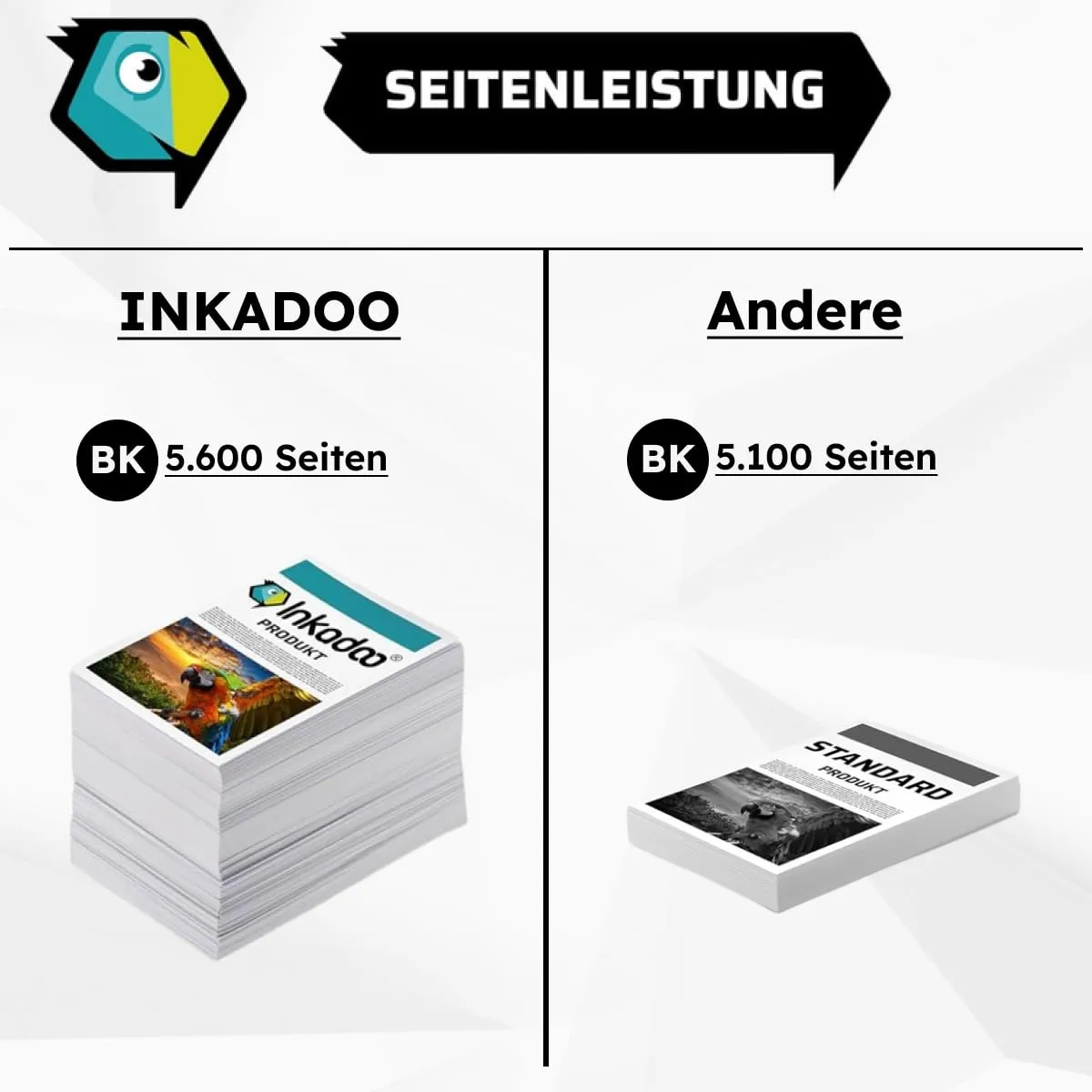 Inkadoo TK-580C XL Toner