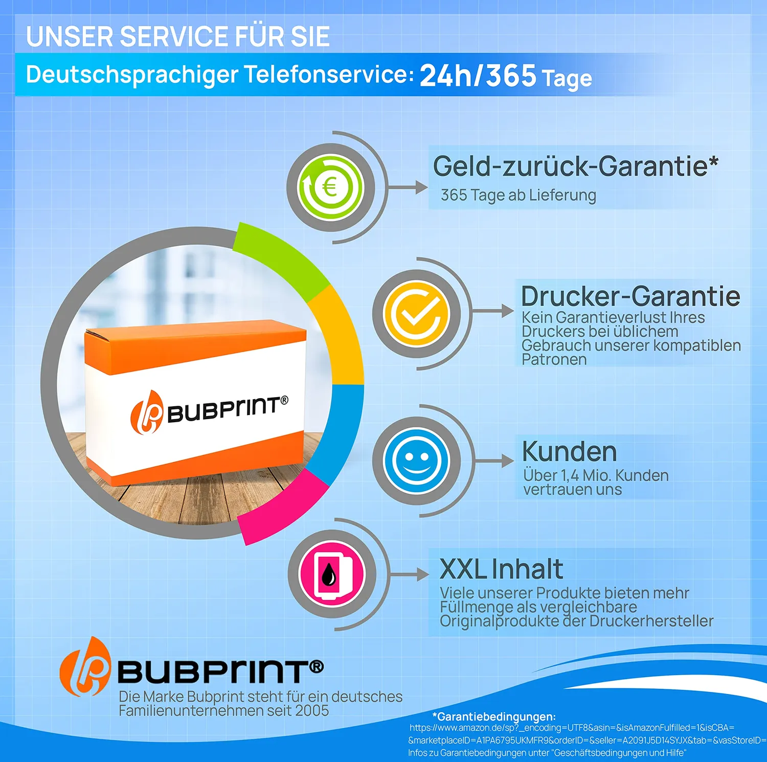 Bubprint 124A Q6001A Toner kompatibel