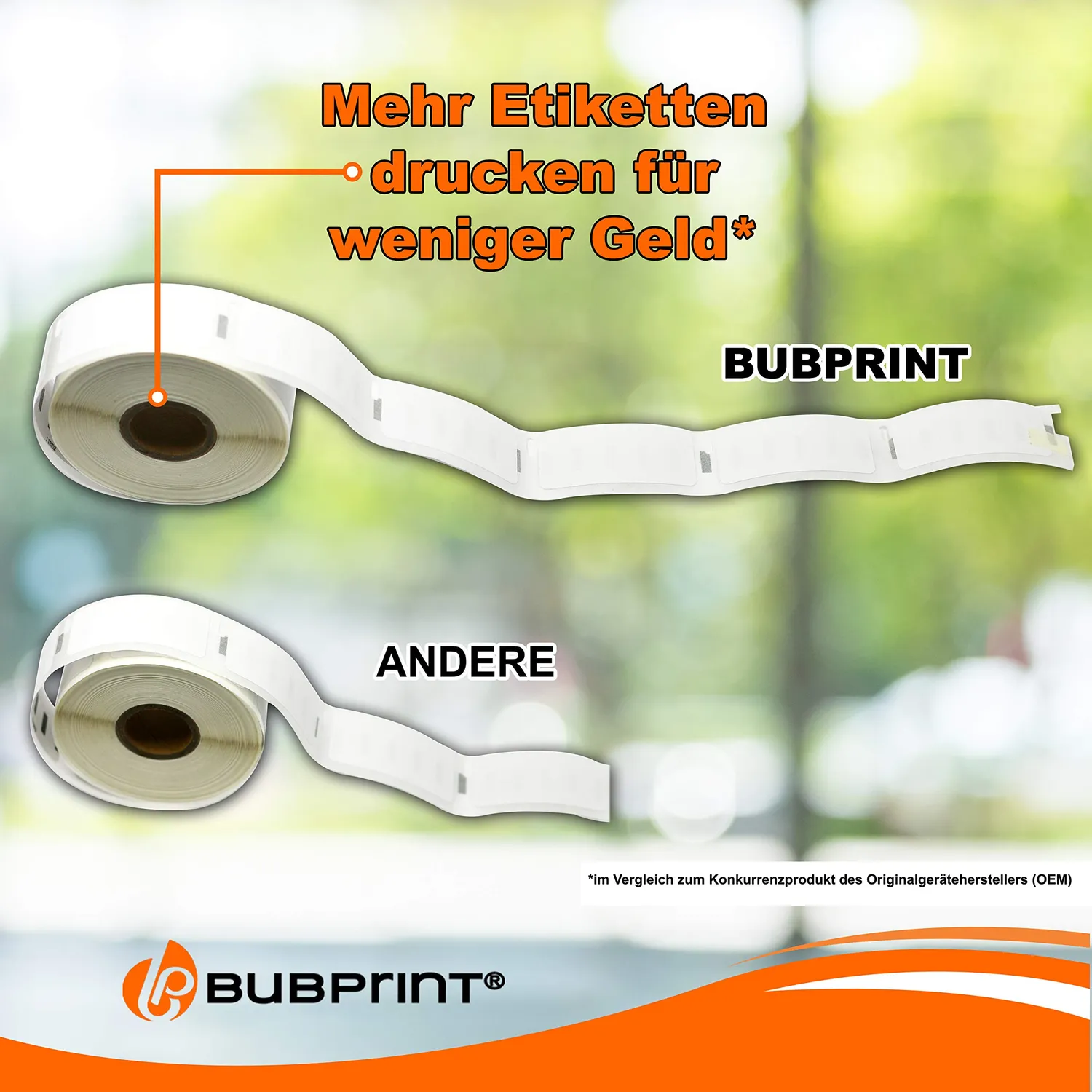 Bubprint DK-22205 Etiketten 62mm Endlos für Brother kompatibel