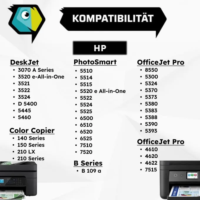 Inkadoo CB320EE 364 Druckerpatrone kompatibel
