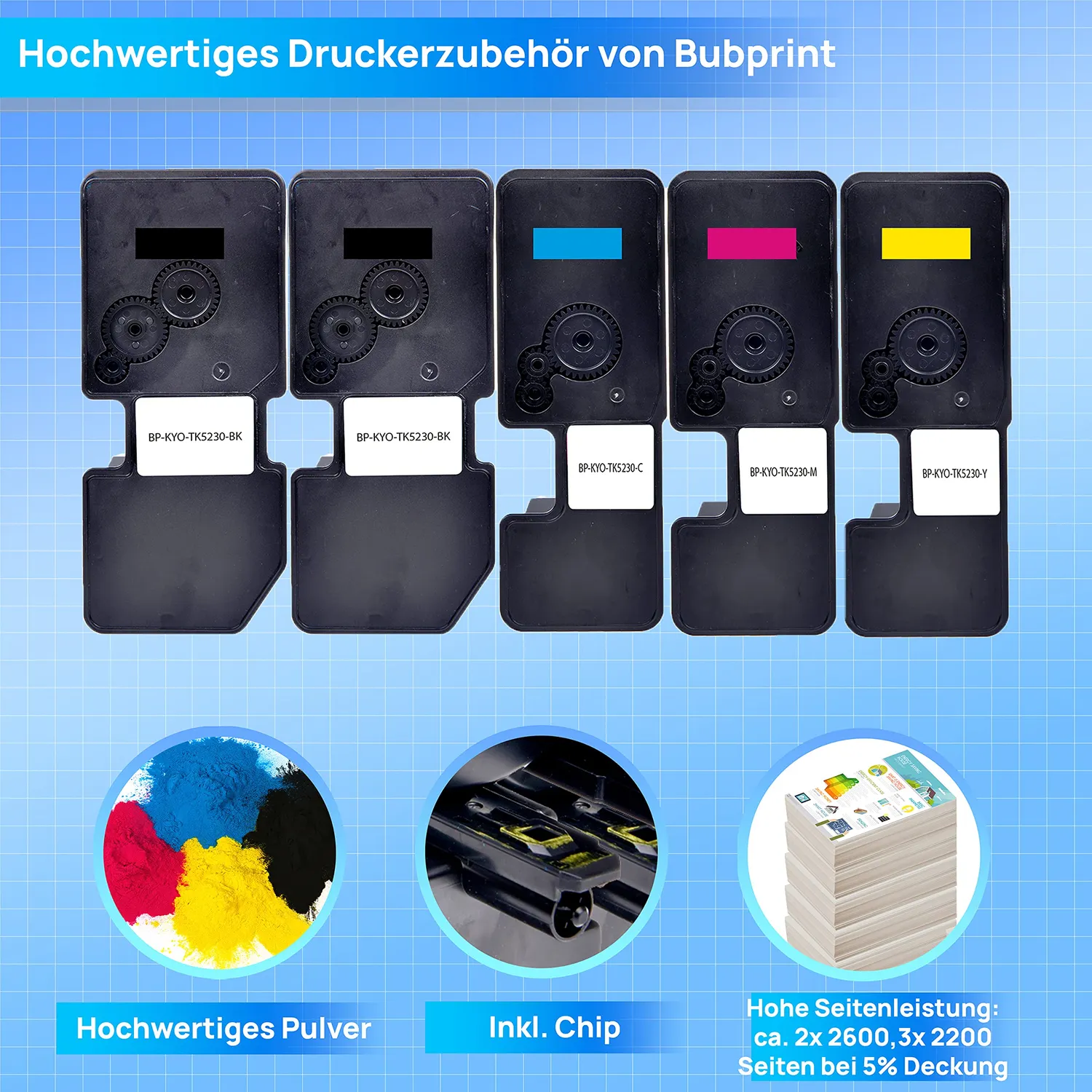Bubprint TK-5230 Toner 5er Multipack CMYK kompatibel