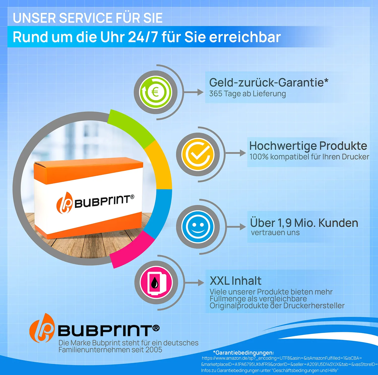 Bubprint 131A CF210A Toner für HP LaserJet