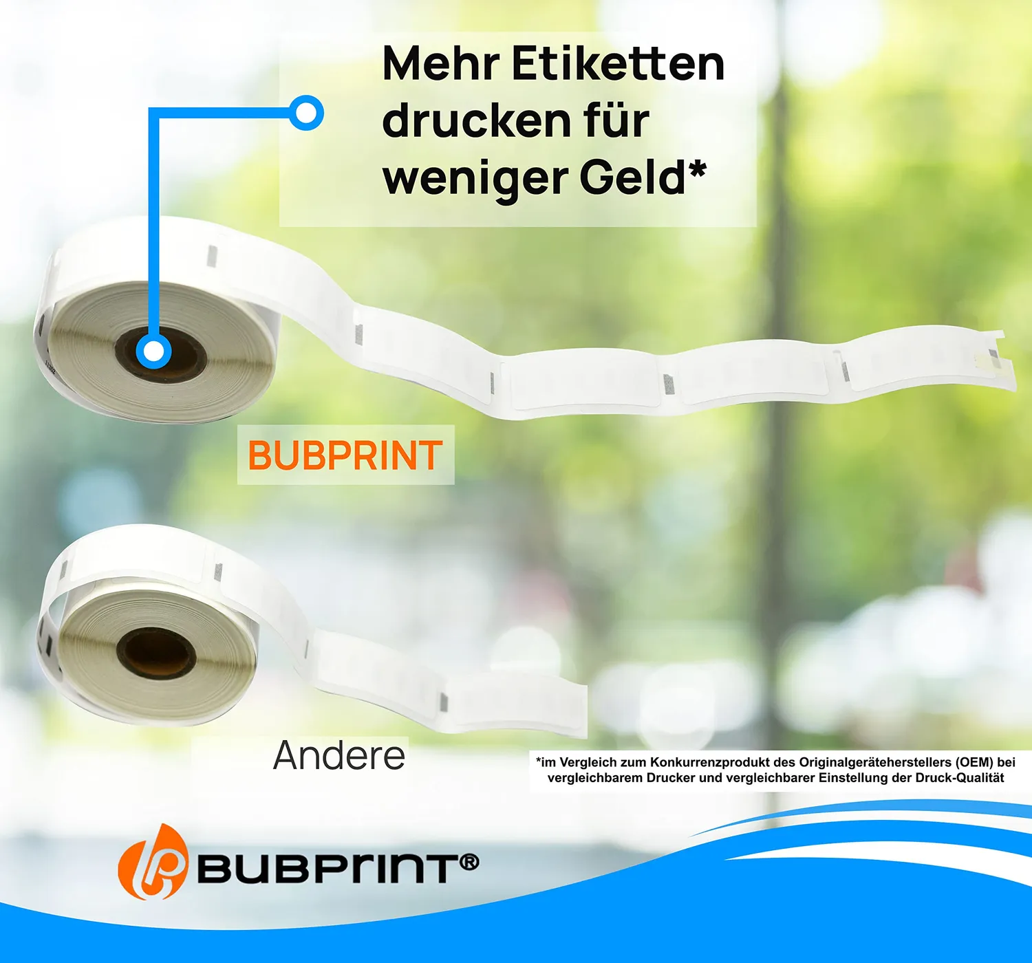 Bubprint 11354 Etiketten 57 x 32 mm Weiß
